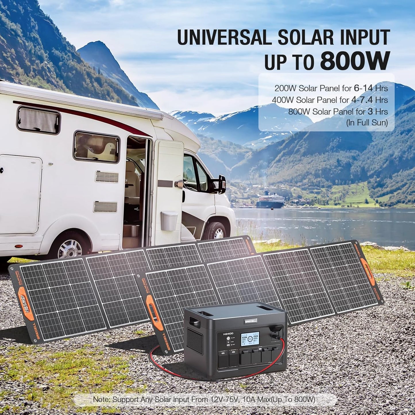 Portable Power Station 2400W, 1843Wh LiFePO4 Solar Generator UPS Home Battery Backup Power w/4 2400W AC Outlets (4800W Peak),2 PD100W, 2Hrs Fast Charging for Outdoor Camping, RV Travel,Emergency