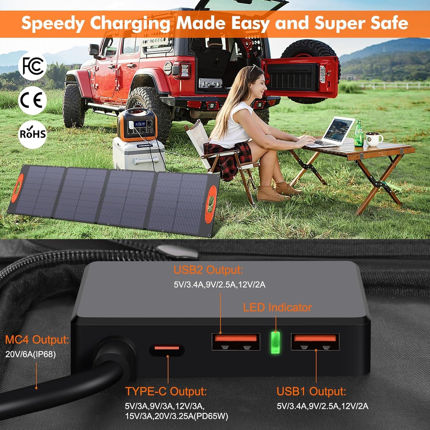 N-Type 16BB 120W Portable Solar Panel for EF/Jackery/Bluetti/Anker Power Station 25% High Efficiency Foldable Solar Panel Charger with QC3.0 USB-A &Type-C Output IP68 for Outdoor Camping RV