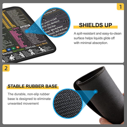 Mouse Pad for Excel/Word/PowerPoint/Windows Shortcuts – Small Excel Cheat Sheet Desk Pad – 11.8"x9.8" Portable Computer Mousepad – Gaming, Office, Waterproof, Non-Slip, Stitched Edges