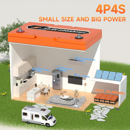12V100Ah Mini LiFePO4 Lithium Battery, 100Ah Lithium Deep Cycle Battery, Max.1280Wh, 100A BMS, 15000 Cycles, Perfect for Trolling Motor, RV, Camping, Solar Panel