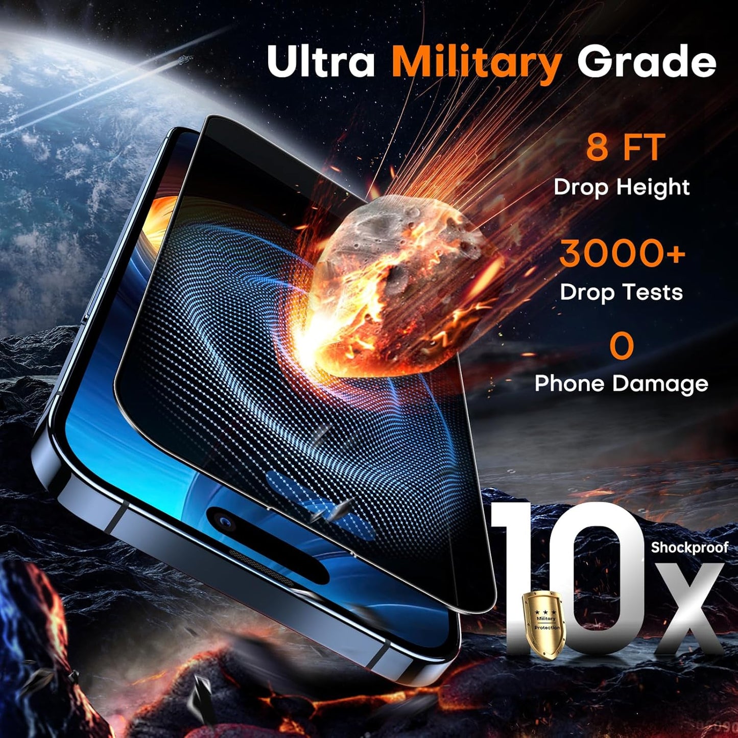 TOCOL for iPhone 13 Pro Max / 14 Plus Privacy Screen Protector True 25°Anti Spy 9H+ Hardness Tempered Glass Full Coverage Screen Protector Easy Installation 2 Pack