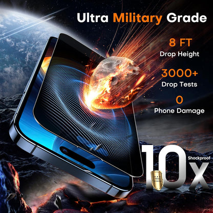 TOCOL for iPhone 13 Pro Max / 14 Plus Privacy Screen Protector True 25°Anti Spy 9H+ Hardness Tempered Glass Full Coverage Screen Protector Easy Installation 2 Pack