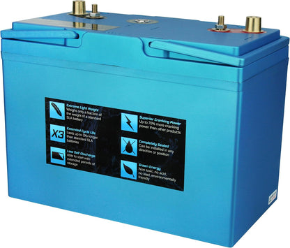 Deep Cycle Lithium Ion Marine Battery Group 27 Dual Terminal Replaces Optima D27M Blue Top 900CCA