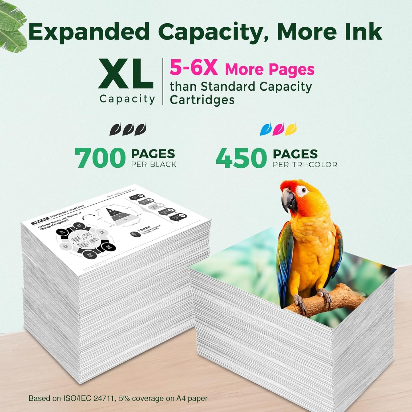 COLORETTO 65XL Black and Color Ink Cartridge for HP Printers Envy 5055 5052 5058 Work with HP Deskjet 3755 Ink Cartridges 2655 3752 3720 3722 3723 3758 2652 2622 for HP65 Ink Replacement Combo Pack