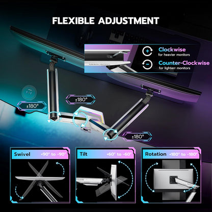 ARES WING RGB Dual Monitor Arm for 17-38" Ultrawide Screens, Holds 35.2lbs, Heavy Duty Dual Monitor Stand for Desk, Adjustable Double Monitor Mount with Clamp & Grommet Base, 75/100 VESA Mount, White