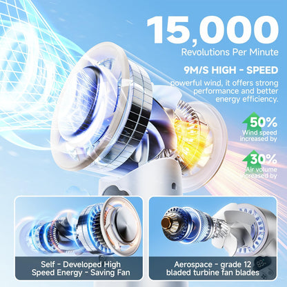 [2025 Upgrade] Portable Cooler Handheld Fan, [Coldest Turbo Hand Fan] 15000RPM 24H Max Cooling Time Highly Speed (1-100) Hand Fan, Collapsible Mini Small for Travel, Office (White)