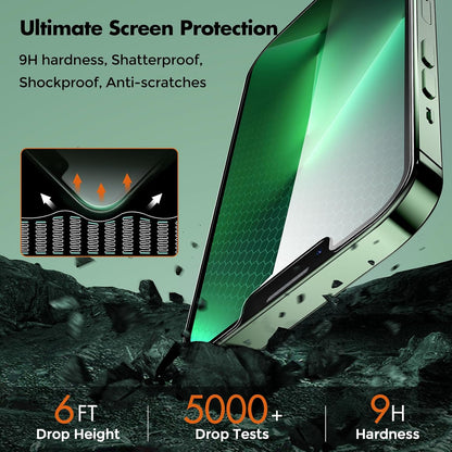 UNBREAKcable 2 Pack Screen Protector for iPhone 13 Pro Max/iPhone 14 Plus, Shatterproof Tempered Glass [Easy Installation Frame] [9H Hardness] [99.99% HD Clear] for iPhone 6.7"", UBMU611