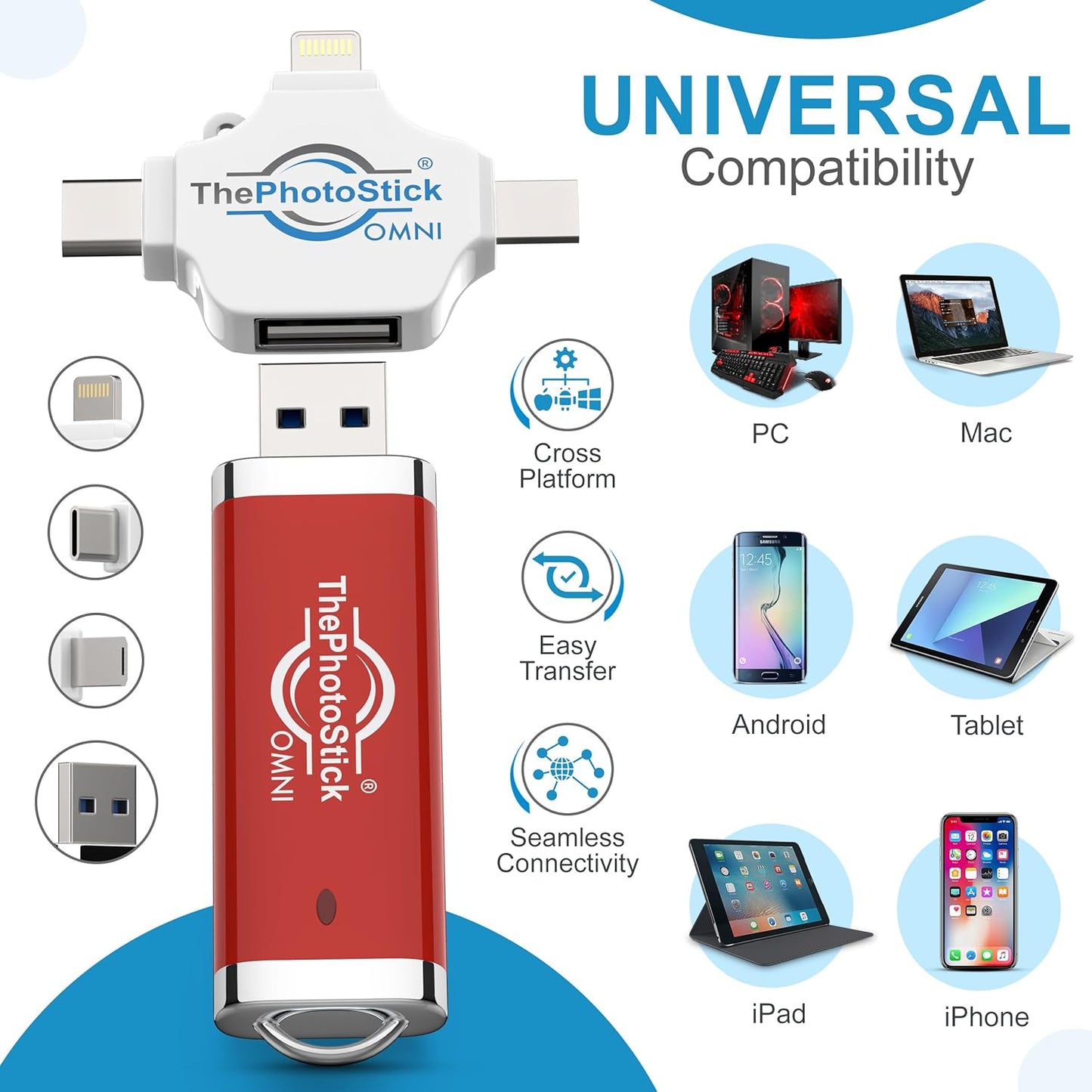 ThePhotoStick® Omni 512GB + Protective Case | Secure Photo & Video Backup and Transfer | Digital File Organization | USB & Multiport Connection for Phones, Tablets and Computers | Water Resistant Case