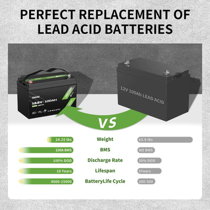 OKMO 12V 100Ah LiFePO4 Battery(2 Pack), Lithium Battery 100A BMS, 10 Years Lifetime 15000+ Deep Cycles,for Marine, RV, Trolling Motor, Boat, Camper, Solar Home Iron Phosphate