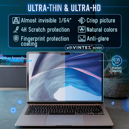 VINTEZ Magnetic Blue Light Screen Protector Compatible With MacBook Pro 16" 2021, 2022, 2023, 2024, M1, M2, M3, M4 Anti Blue Light Blocking Filter for Laptop