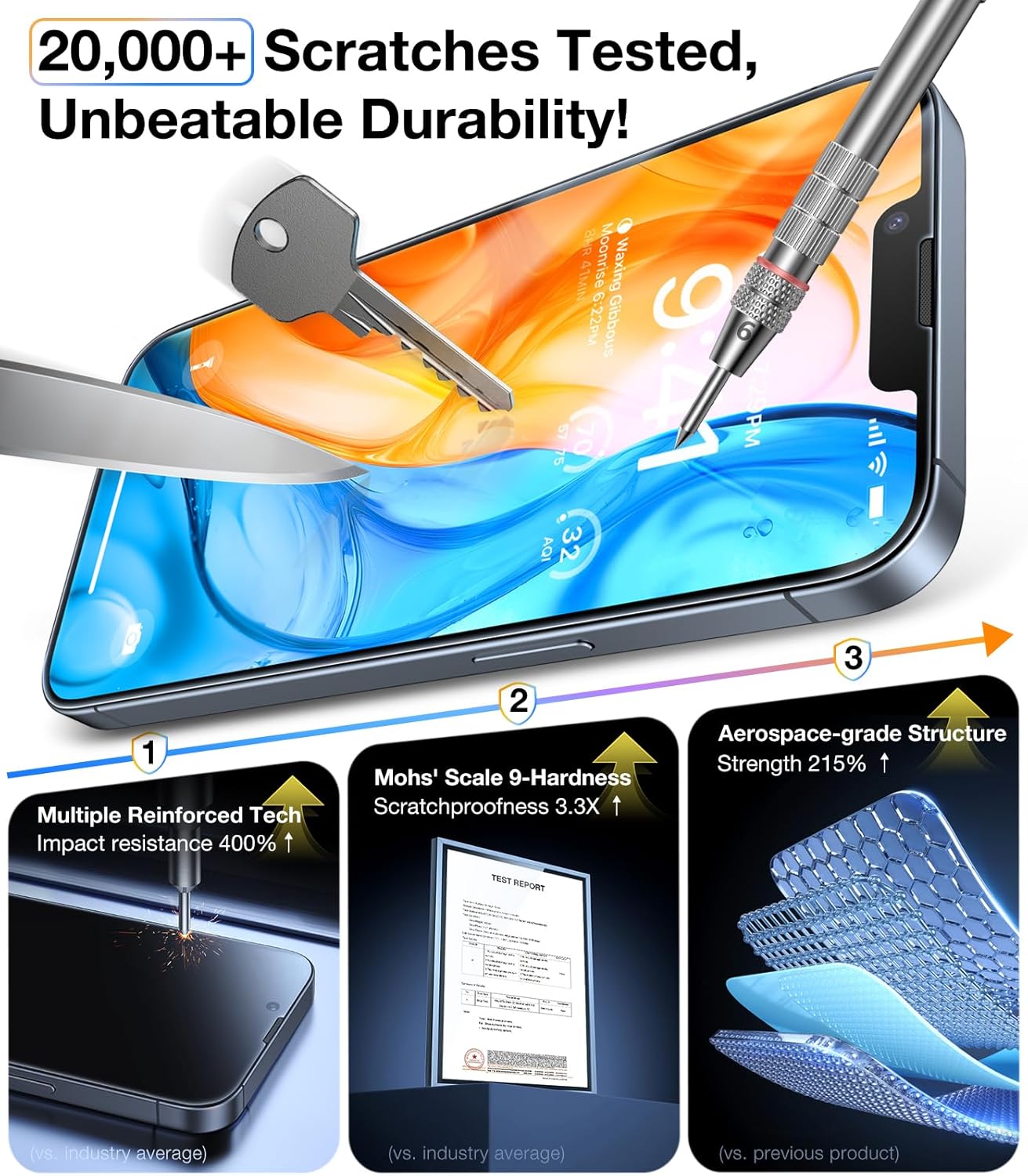 UltraGlass UNBREAK TOP 9H+ Glass for iPhone 16e Screen Protector (12FT Military Grade Shatterproof) Screen Protector 16e Tempered Glass (Longest Durable) Full Edge Coverage 6.1" 2 Pack