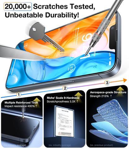 UltraGlass UNBREAK TOP 9H+ Glass for iPhone 16e Screen Protector (12FT Military Grade Shatterproof) Screen Protector 16e Tempered Glass (Longest Durable) Full Edge Coverage 6.1" 2 Pack