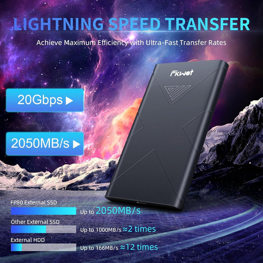 500GB External SSD, Portable SSD, Up to 2000MB/s, USB 3.2 Gen2x2 External Solid State Drives, Compatible with Smart TV, PS5/PS4(Pro), iPhone 15/16, Xbox, Mac & Windows and Other Devices(FP80)