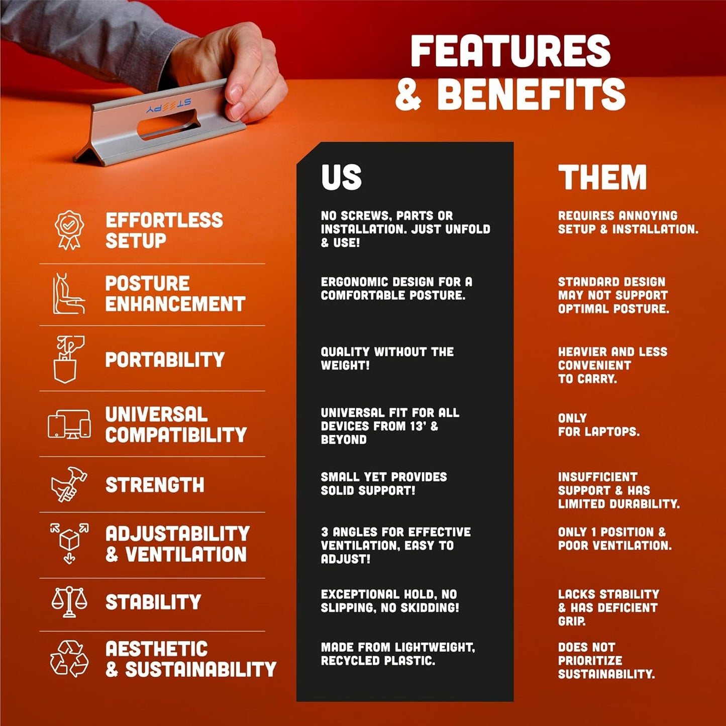 Steepy Low Profile Laptop Stand 3 Height Adjustable Computer Stand Lightweight Plastic Laptop Riser Laptop Tilt & Angle Wedge (Orange, 3 Pack)