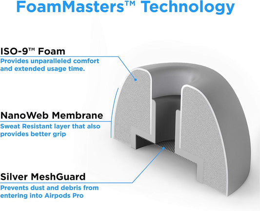 Foam Masters Memory Foam Ear Tips for AirPods Pro 1st & 2nd Gen | Comfortable | Secure | Better Noise Cancellation | Version 3.0 Replacement Buds (Large - 3 Pairs, Gray)