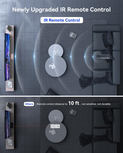 HDMI Switch 5 in 1 Out 4K@60Hz, GANA HDMI Splitter Switcher with Remote, Aluminum HDMI 2.0 Switch Box Hub for 3D, HDCP2.2, HDR, Compatible with Xbox, PS5/4/3,Fire Stick,Roku,Blu-Ray Player, Rose