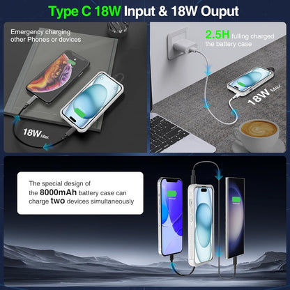 GIN FOXI Fast Charging Battery Case for iPhone 15 Pro Max/15 Plus, 8000mAh 15W Ultra Slim Charger Case Rechargeable Portable Extended Power Bank Case Cover Battery Pack Built-in Cable, Grey(6.7”)