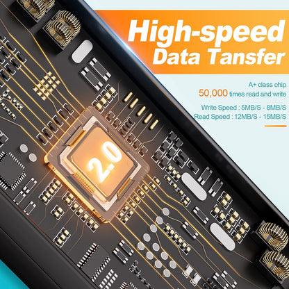 Kepmem Flash Drive 64GB Pack of 10 Thumb Drives Bulk 64 Giga USB Drives Value Metal USB 2.0 Memory Sticks Swivel Pen Drive 64 GB Portable Jump Drive Colorful Multipack Zip Drives for Data Storage