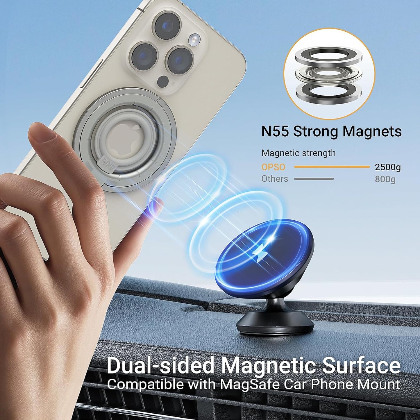 OPSO Magnetic Phone Ring Holder for MagSafe, 360° Rotatable Gym Finger Ring Grip Stand, [Dual-Sided Magnet] Magnetic Phone Grip Adjustable Kickstand for iPhone 16 15 14 13 12/Pro/Max, All Smartphone