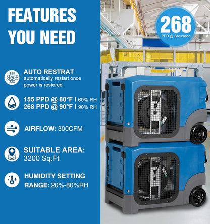 Mounto MOUNTO 268Pints LGR Commercial Compact Dehumidifier with Pump and Drain Hose, LGR Portable Dehumidifier with wheels for Home, Basements, Garages, and Job Sites (Blue)