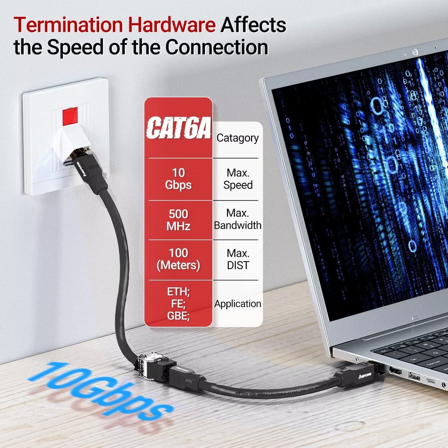 AMPCOM CAT6A UTP RJ45 Keystone Jack 50u Gold Plating Reusable Ethernet Wall Jack with Adjustable Ratchet Lock (No Tool and Zip Tie Required) - Black (12-Pack)