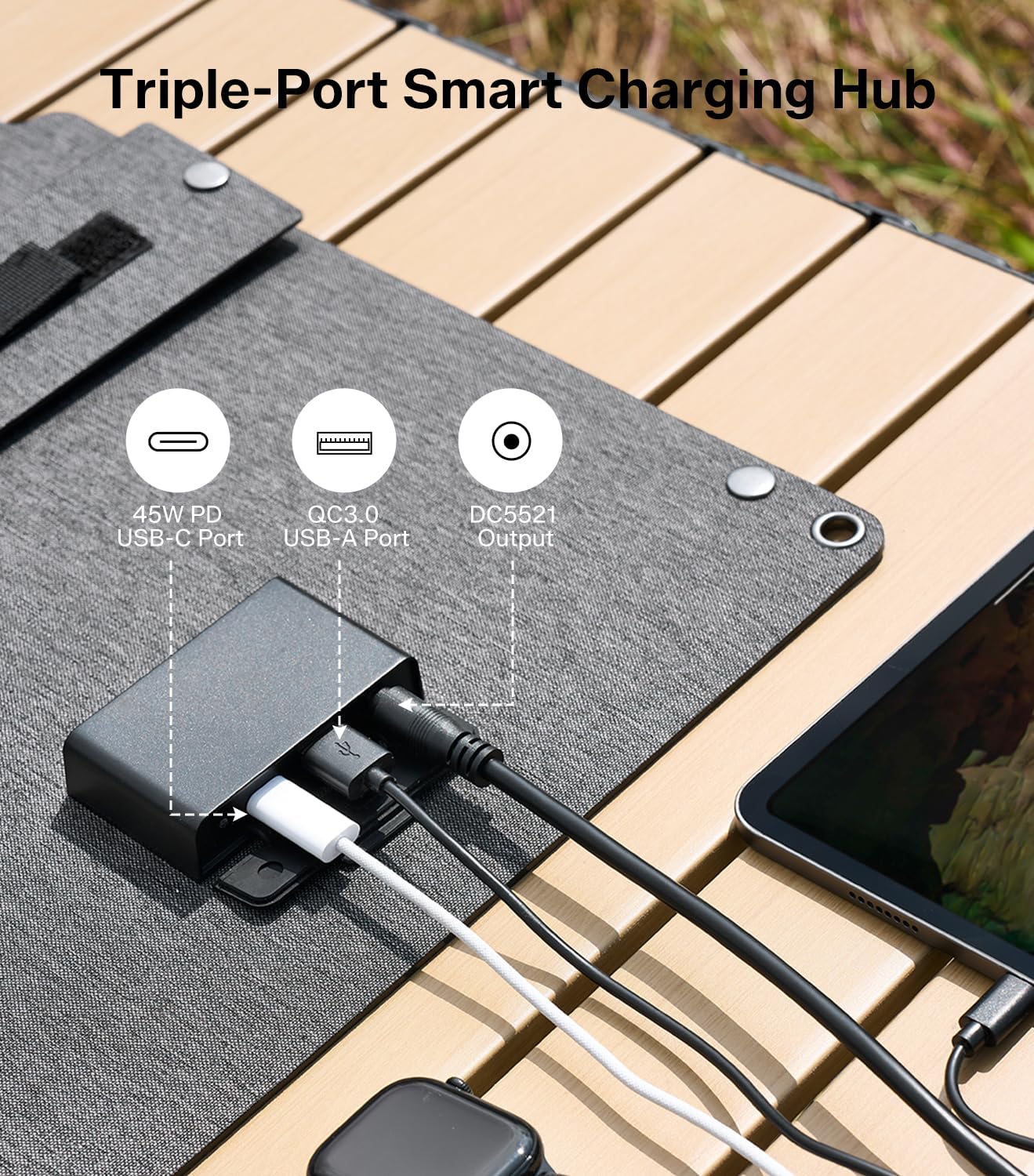 PEAKFLOW 30W Solar Panel,Foldable Portable Solar Panel,25.4% High-Efficiency, USB-A and 2 USB-C Ports, Folding IP 68 Waterproof Solar Panels with Carabiners for Camping