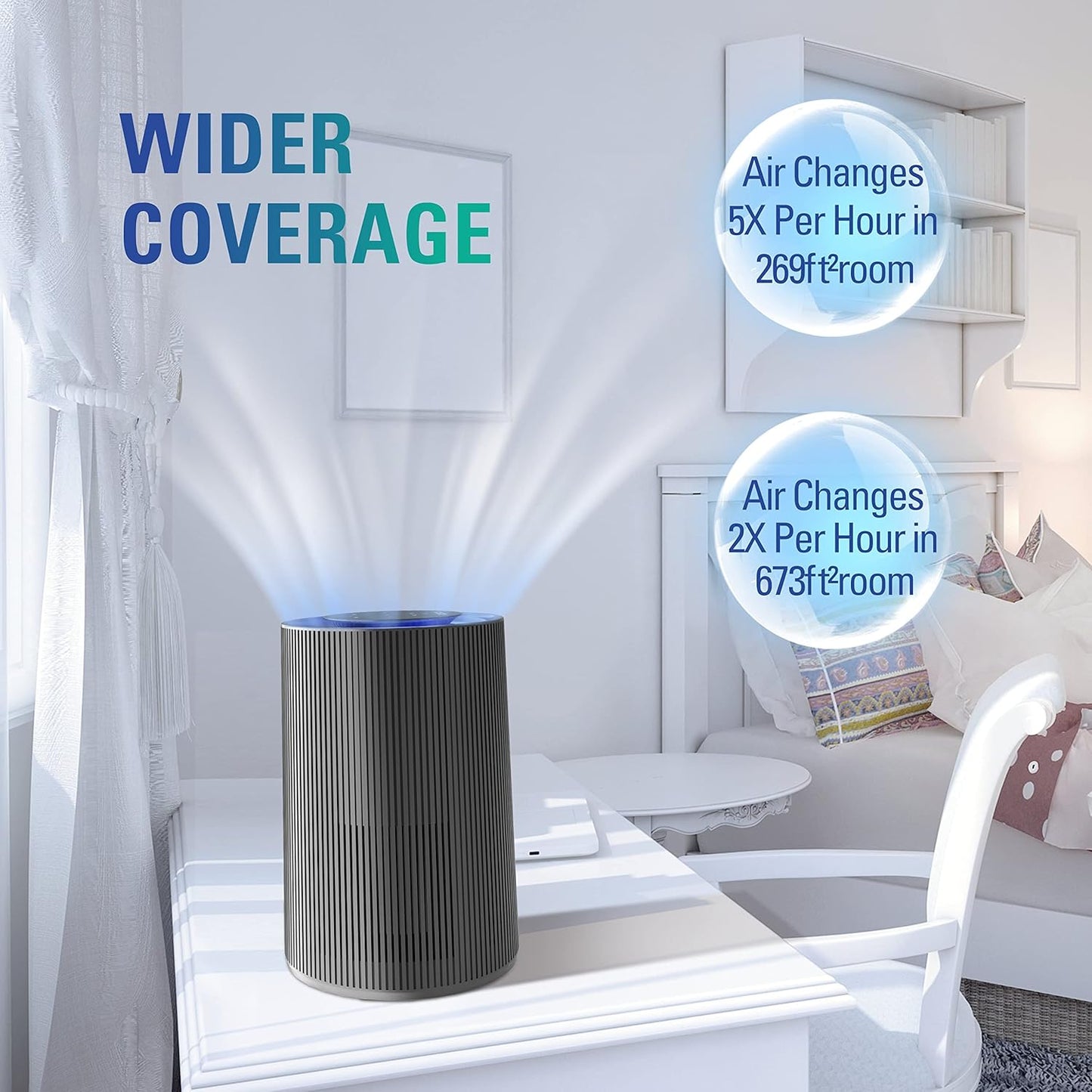 STEALTH Air Purifiers for Home Allergies Pets Hair Dander Pollen Up to 1345 Ft²/H, H13 True HEPA 3-in-1 Filter Air Cleaner, Ozone Free 24db Sleep Mode,3 Speeds Timer for Lage Room Dorm Bedroom
