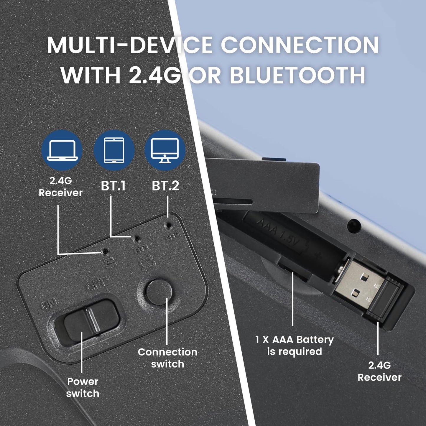 Perixx PERIBOARD-725 Wireless Keyboard with Touchpad - Multi-Device Connection with 2.4G and Bluetooth - Silent Scissor Keys - 11.18x7.17x1.1 Inches Dimension - US English