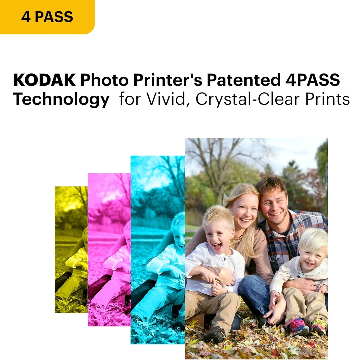 KODAK Dock Plus 4PASS Instant Photo Printer, 4x6 inches, 50 Sheets Bundle