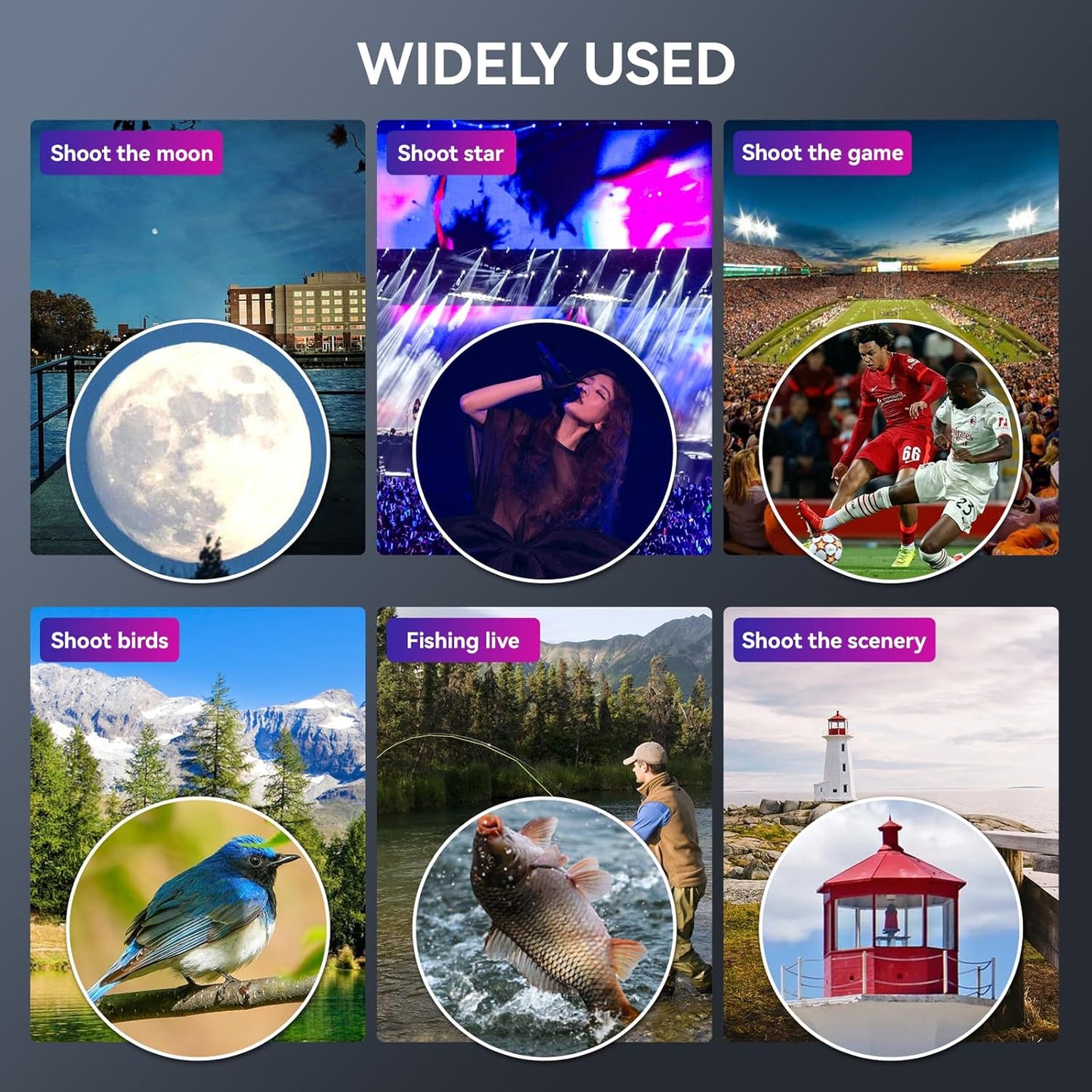 APEXEL 36X HD Telephoto Lens for iPhone/Samsung/Android | High Power Zoom Camera Lens with Tripod Mount, Universal Smartphone