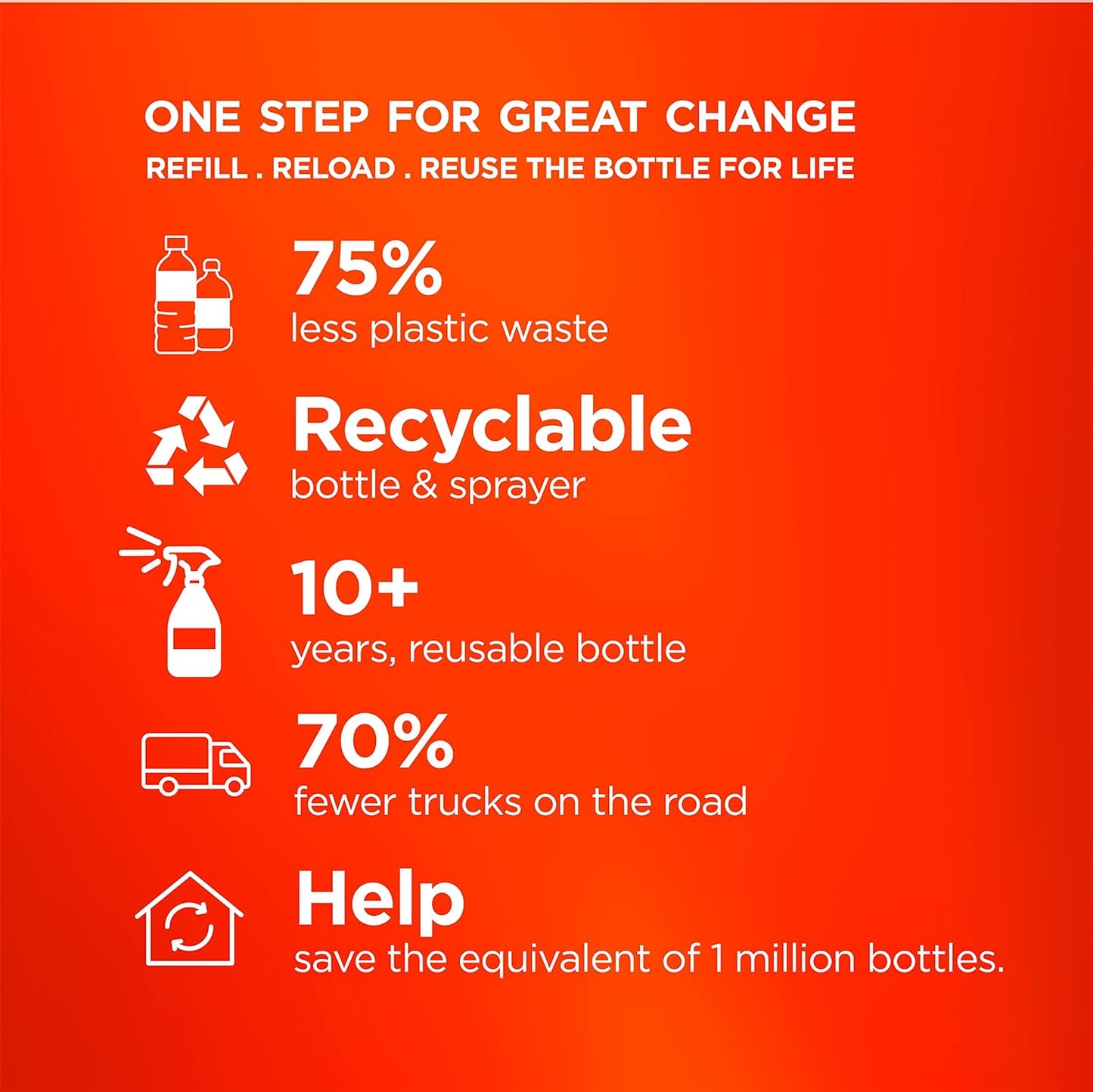 WHOOSH! Screen Cleaner Spray & Refill Bundle | 16.9 & 32.1 fl oz + 1 Microfiber Cloth (14x14)