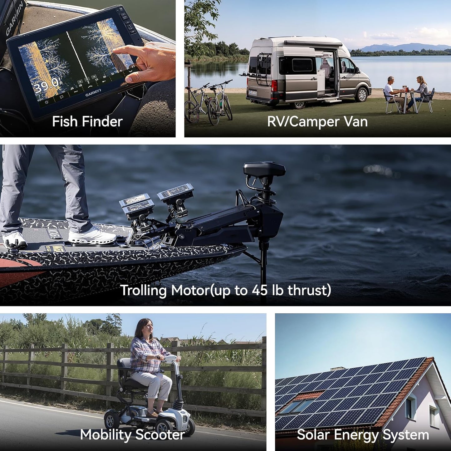 Power Queen 12.8V 50Ah LiFePO4 Battery Upgrade, Grade A Lithium Battery Cells with 50A BMS, Up to 15000 Cycles, Portable & Lightweight for Trolling Motor,Fish Finder Boat,RV,Solar