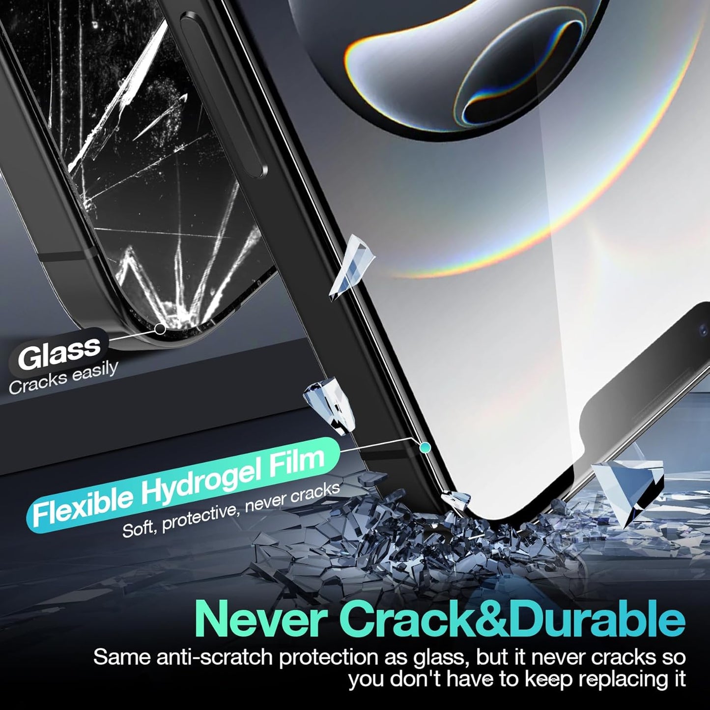 3 Pack Flexible Film for iPhone 16e Screen Protector[NOT GLASS], Invisible Thin, Never Cracks, Full Coverage, Scratch Resistant&Self-Healing