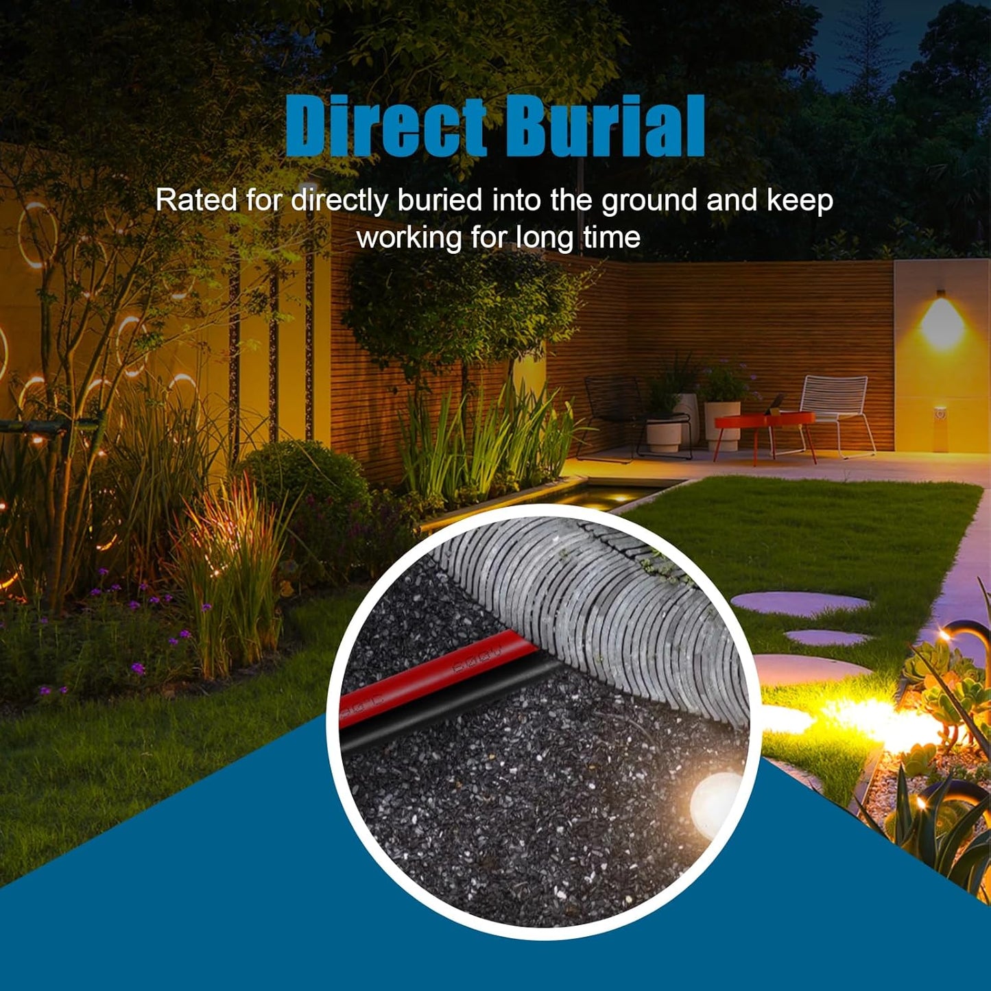 10 Gauge Wire 2 Conductors Copper Wire, 10 AWG Battery Cable Oxygen Free Copper Wire for Solar Panel, Automotive, Trailer, RV and Speaker (10 Gauge 200FT)