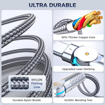USB C to USB C Cable 6.6ft,240W 2-Pack Braided 180°Rotating Type C Charging CableFast Charge for iPhone 16/16Pro/16Plus/16ProMax,MacBook Air,iPad Pro,Pixel,Samsung Galaxy S23/S24 Ultra-Light Grey