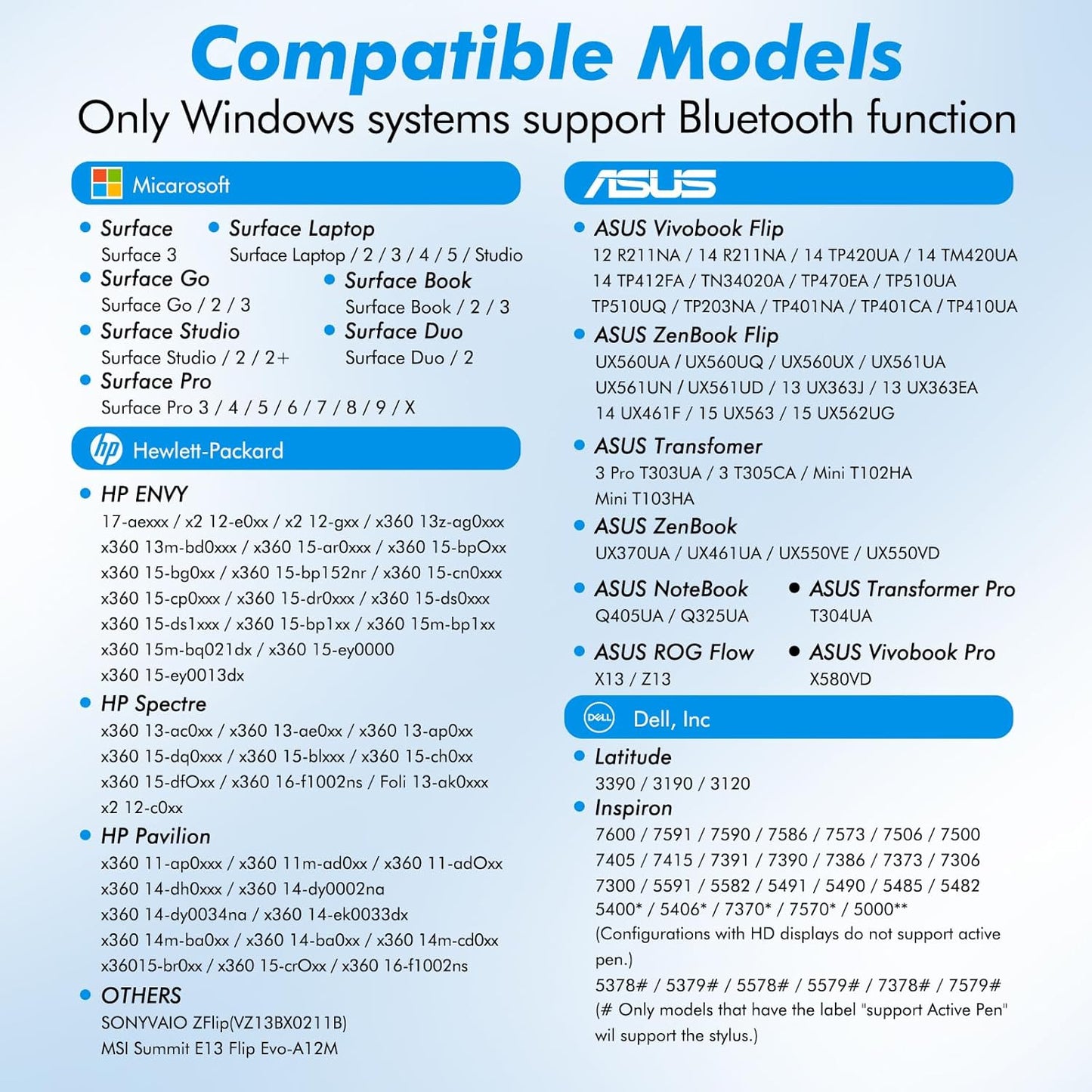 Uogic Slim Pen 2 for Surface, with 4096 Pressure, Erase & Right-Click, Palm Rejection for Surface Pro (4th/5th/6th/7th/7+/8th/9th/10th Gen), Surface Duo (1st/2nd Gen), Surface Book (1st/2nd/3rd Gen)