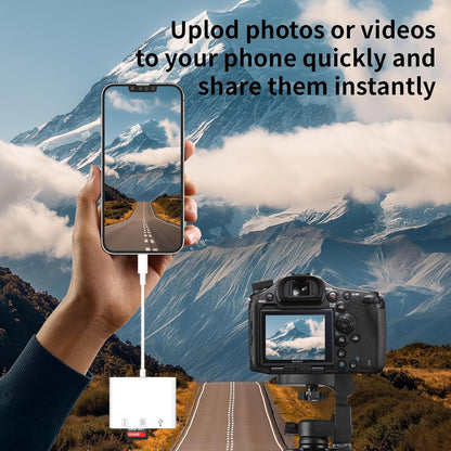 USB C SD Card Reader,3 in 1 USB C Memory Card Reader with Dual Slots and USB Port for iPhone 16 15 Pro Max 15 Plus/Mac/iPad Pro/MacBook Pro/Air/Mini Android Laptop More USBC Typec Devices-Plug & Play