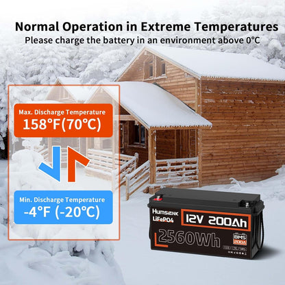 2PACK 12V 200Ah LiFePO4 Battery, Built-in 200A BMS, Rechargeable Deep Cycles DIY Battery, 2560Wh Lithium Battery for Off-Grid and Home Solar System, Marine, Trailer, RV