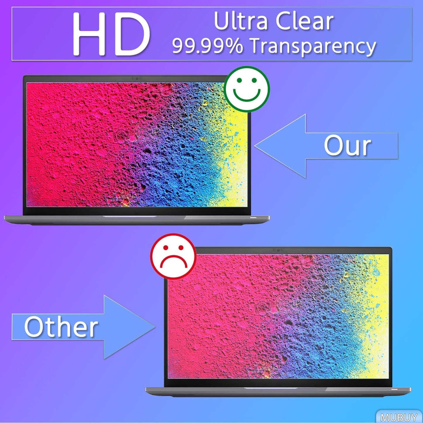 MUBUY-GOL Tempered Glass Screen Protector for 16" Samsung Galaxy Book4/5 Pro & Pro 360, Galaxy Book4 Ultra & Edge Laptops - 9H Hardness, Anti-Scratch Protection