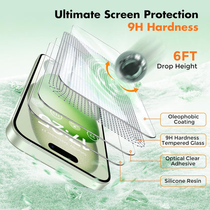 UNBREAKcable 3-Pack Screen Protector for iPhone 15 Plus, Double Shatterproof Tempered Glass [Easy Installation Frame] [9H Hardness] [99.99% HD Clear] [Case Friendly] for iPhone 6.7 inch