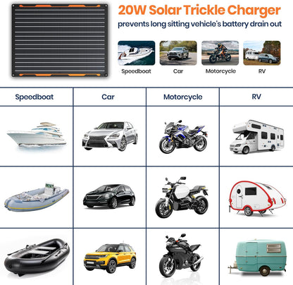 FlexSolar 20W 12V Solar Panel Battery Charger Maintainer Kits Trickle Charger with Built-in Charge Controller, Cig Plug, Alligator Clips, O-Rings OBDII Connector for Car, Truck,Tractor, Boat