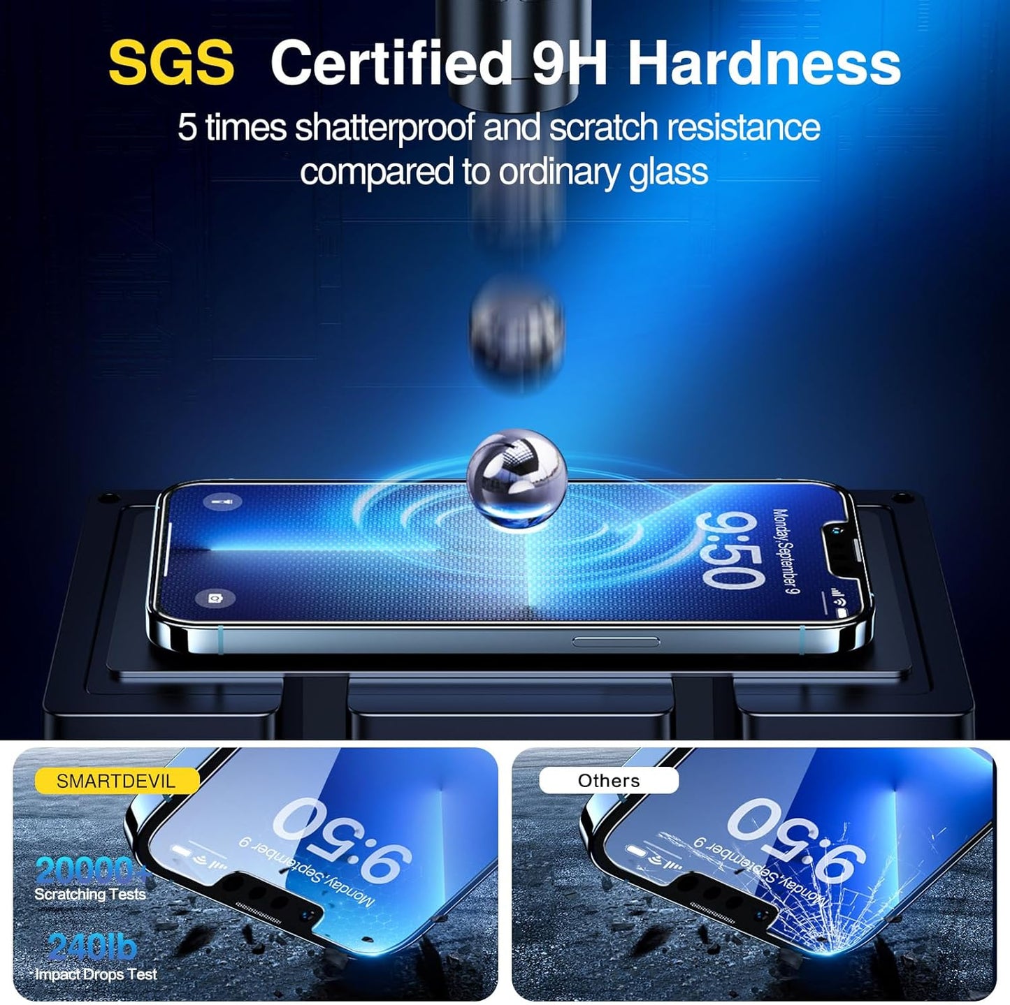 SMARTDEVIL 2 Pack Screen Protector for iPhone 13 Pro Max/iPhone 14 plus Tempered Glass, HD Clear Film, Easy Installation, Dust-Free & Bubble-Free