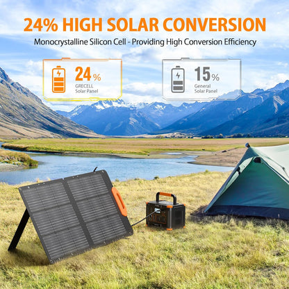 Solar Generator 2200W GRECELL Portable Power Station 1126Wh with Solar Panel 2×100W, LiFePO4 Battery, Solar Generator for Home Use Outdoor RV