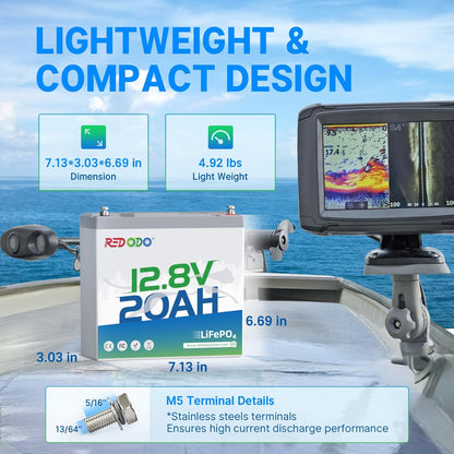 Redodo 12V 20Ah LiFePO4 Battery, 4000+ Deep Cycles Lithium Battery with 20A BMS, 256Wh Energy, Very Suitable For Outdoor Camping, Lighting, Fishing and More (2 Pack)