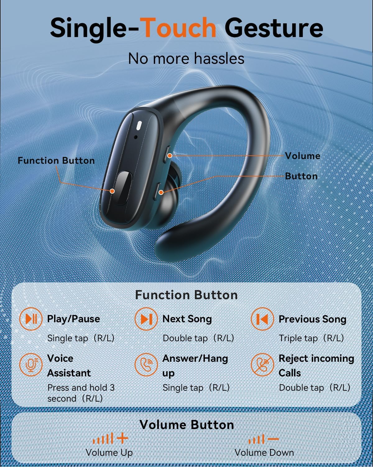 Wireless Earbuds, Sports Bluetooth 5.4 Headphones, Ear Buds with ENC Noise Canceling Mic, 80Hr Playtime Earphones, Palm-Sized, LED Power Display, IPX7 Waterproof Headset for Workout Running, Black