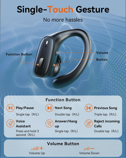 Wireless Earbuds, Sports Bluetooth 5.4 Headphones, Ear Buds with ENC Noise Canceling Mic, 80Hr Playtime Earphones, Palm-Sized, LED Power Display, IPX7 Waterproof Headset for Workout Running, Black