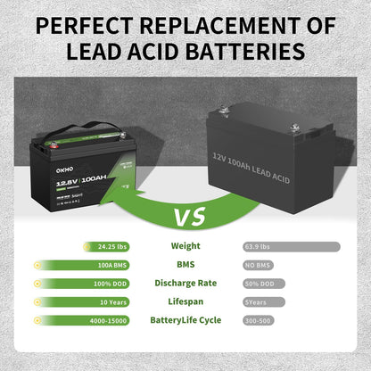 OKMO 12V 100Ah TM LiFePO4 Battery, Lithium Battery 150A BMS with Bluetooth, 10 Years Lifetime 15000+ Deep Cycles,for Marine, RV, Trolling Motor, Boat, Camper, Low Temperature Protection
