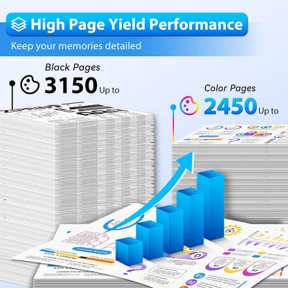 ZIPRINT 206X Toner Cartridges 4 Pack High Yield Compatible Replacement for HP 206X 206A for Color Laserjet Pro MFP M283fdw M283cdw M283fdn Pro M255dw M255nw M283 M255 Printer W2110A W2110X (with Chip)