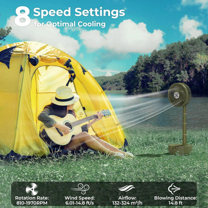 20000mAh Battery Operated Camping Fan - 112Hrs Rechargeable Oscillating Table Fan with Light & Timer, 8 Speeds Portable Travel Fan for Cruise RV Trip, Hurricane Power Outage (8" with Case)