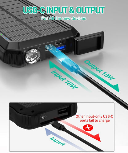 BLAVOR Solar Power Bank, PD18W QC3.0 Fast Charging 10W Wireless Charger 20000mAh Solar Powered Powerbank with Type C Input/Output, IPX5 Waterproof, Camping Flashlight, Compass, Carabiner